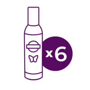 Mystery Throwback Room Spray Bundle